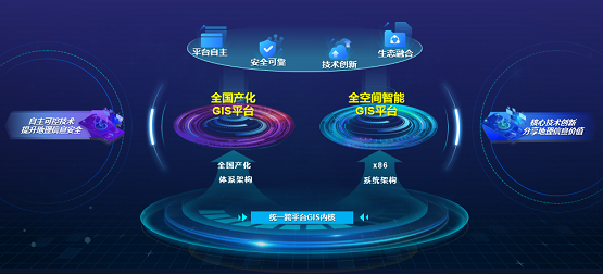 左手技術(shù)，右手服務(wù)——MapGIS服務(wù)體系全新升級(jí)