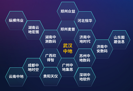 左手技術(shù)，右手服務(wù)——MapGIS服務(wù)體系全新升級(jí)