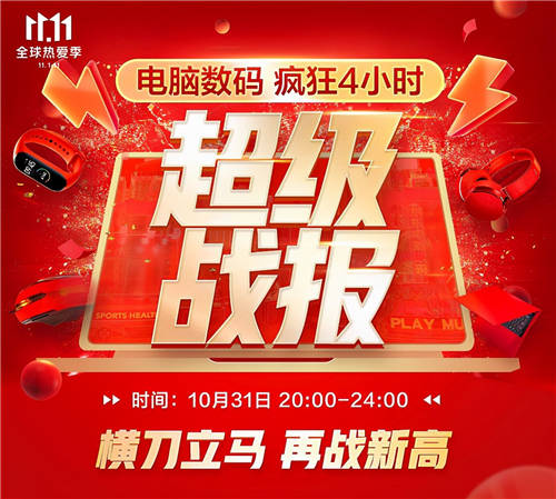 音樂發(fā)燒友的“心水”好物，京東11.11降噪耳機成交額同比增長350%