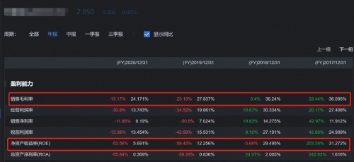 微淼名師邢海躍：讓我們一起漲“資”識“盈”未來，尋找價值投資的詩和遠方