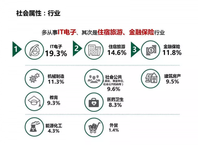 卓思：你知道嗎，有人的摩托車比你的BBA還貴