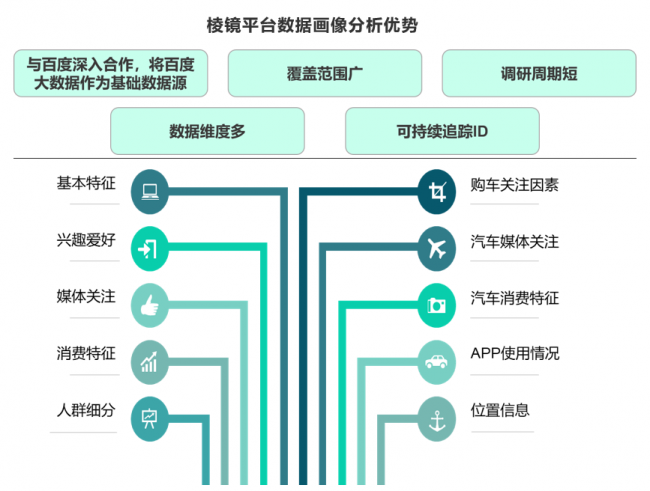 卓思：你知道嗎，有人的摩托車比你的BBA還貴