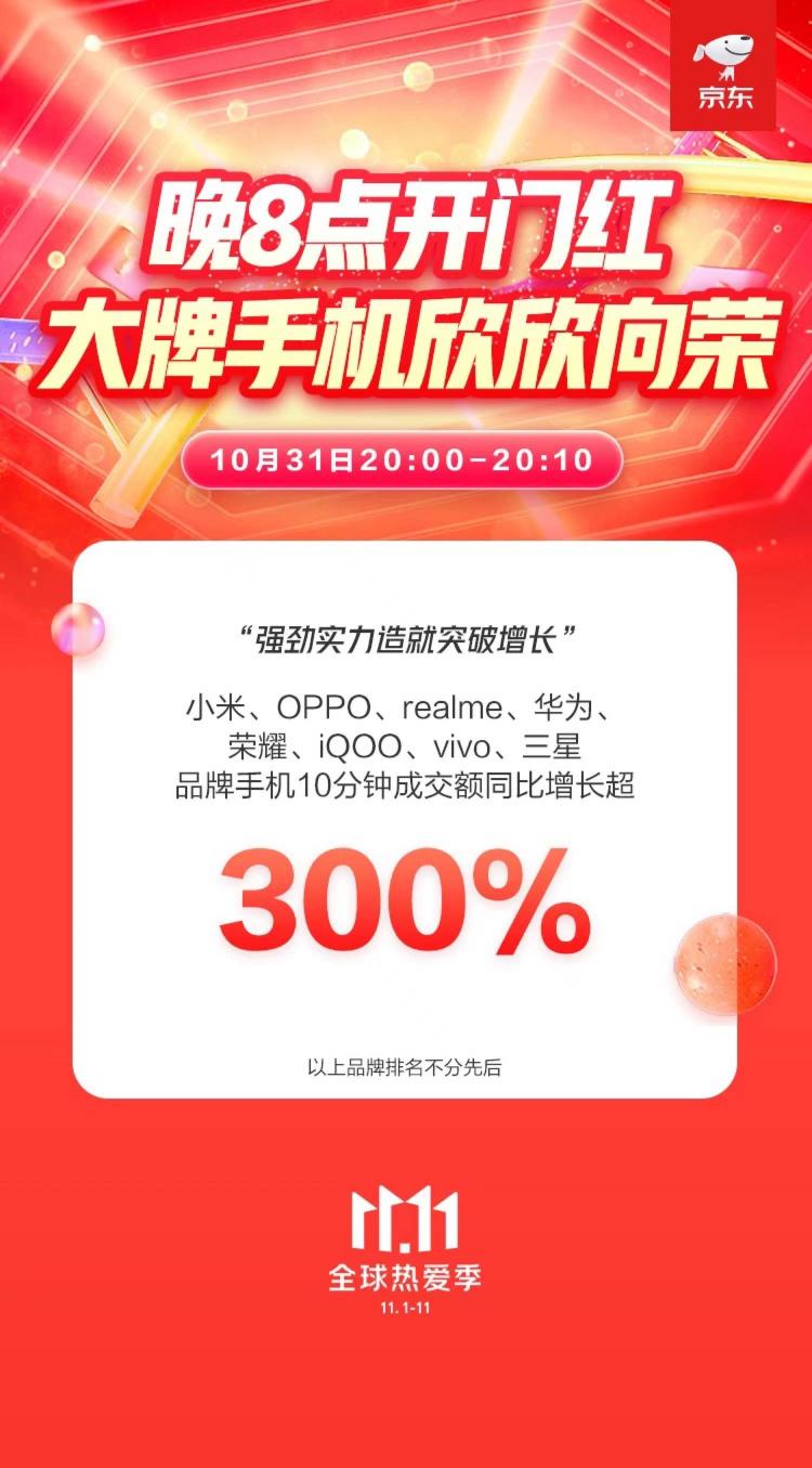 京東11.11小米、OPPO、realme成交額同比增長超3倍 國產(chǎn)手機(jī)最暢銷