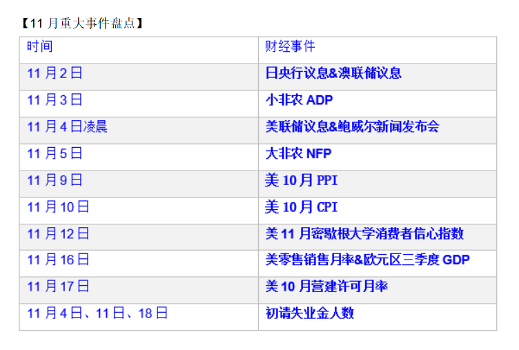 “縮表核彈”或引發(fā)金融地震？鑄博皇御點差優(yōu)惠神助攻