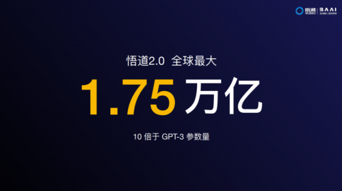 全面了解虛擬人清華華智冰，正確介紹在這里