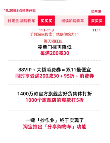雙十一預售和雙十一當天哪個優(yōu)惠大 雙十一怎么買最劃算省錢購物攻略