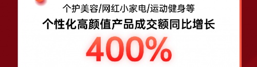 成交額破4億！京東電器線下自營門店喜迎11.11開門紅