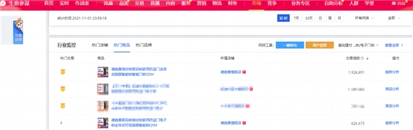 首小時破億單品誕生！德施曼雙十一首日戰(zhàn)報(bào)：總銷售1.9億，穩(wěn)居全網(wǎng)第一