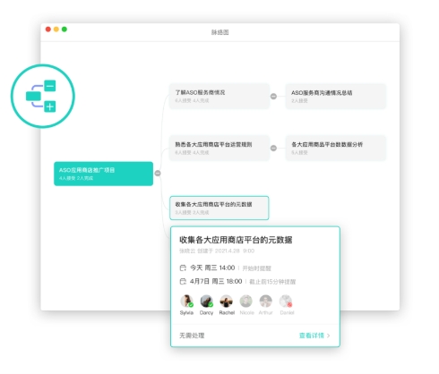什么？還在用備忘錄？「飛項(xiàng)」這個(gè)日程管理APP簡直不要太好用??！