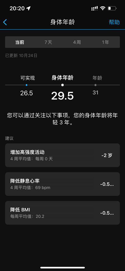 你的身體年齡幾歲了？佳明Venu 2運(yùn)動(dòng)手表做你的私人教練