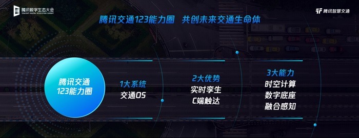 騰訊發(fā)布未來交通2.0白皮書，“123能力圈”助力交通全場景智慧升級