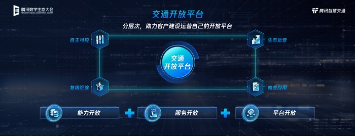 騰訊發(fā)布數(shù)字道路產(chǎn)品，以云和圖為核心助力道路交通智慧升級(jí)