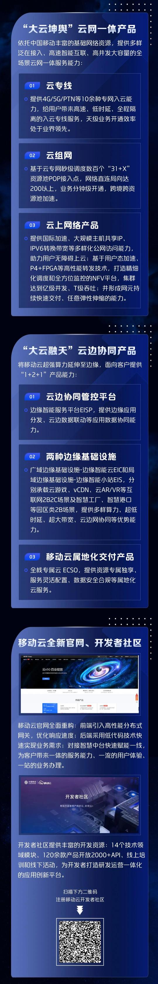中國移動全球合作伙伴大會云×5G分論壇來襲，為你揭秘移動云全新技術(shù)內(nèi)核！