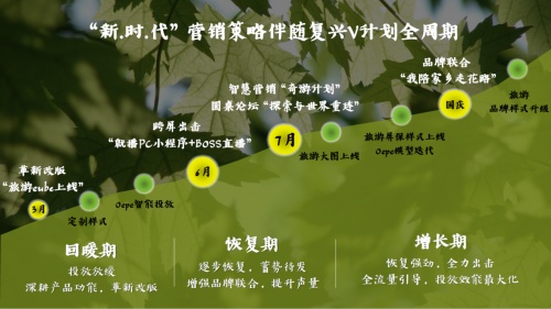 捷報(bào)！360智慧商業(yè)榮獲第十三屆金網(wǎng)獎(jiǎng)7項(xiàng)大獎(jiǎng)