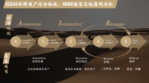 捷報(bào)！360智慧商業(yè)榮獲第十三屆金網(wǎng)獎(jiǎng)7項(xiàng)大獎(jiǎng)