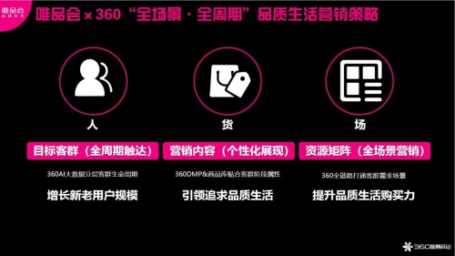 捷報(bào)！360智慧商業(yè)榮獲第十三屆金網(wǎng)獎(jiǎng)7項(xiàng)大獎(jiǎng)