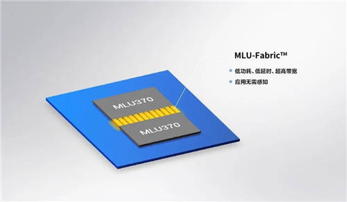 寒武紀發(fā)布第三代云端AI芯片思元370