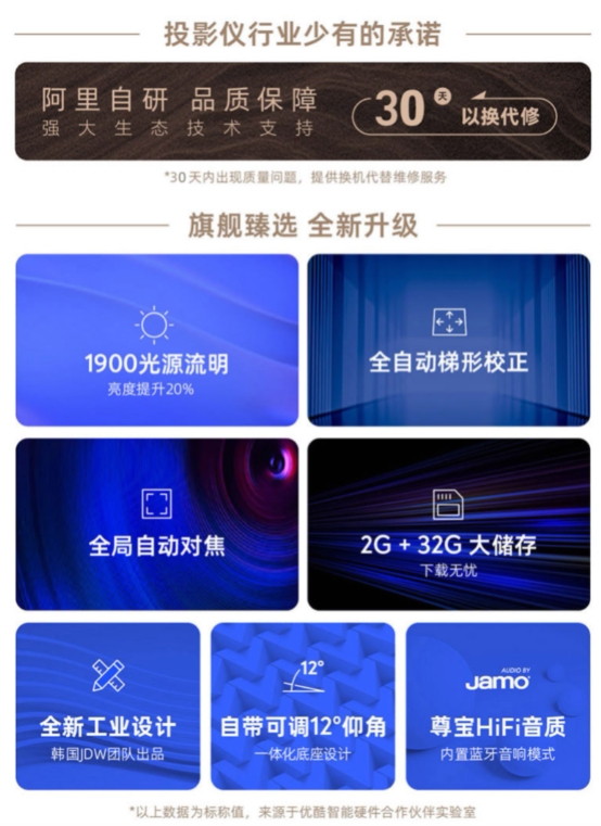 天貓魔屏X斬獲AVF大獎，為行業(yè)發(fā)展注入新能量
