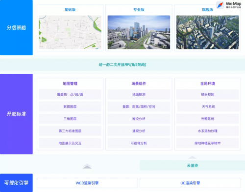 騰訊地圖產(chǎn)業(yè)版本W(wǎng)eMap重磅升級(jí)，助力數(shù)字經(jīng)濟(jì)與物理世界互聯(lián)互通