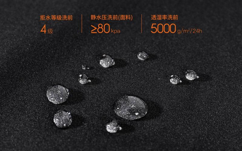 早風產(chǎn)品升級，早風防污eVent氣凝膠抗寒三合一沖鋒衣上線小米有品