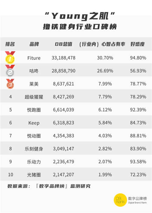 國(guó)家“十三五”科技創(chuàng)新成就展圓滿落幕，智能健身鏡在現(xiàn)場(chǎng)火了