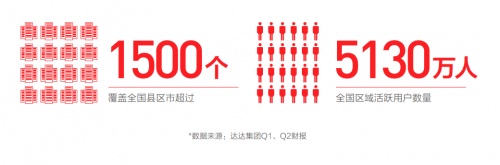 全渠道全場(chǎng)景成電器消費(fèi)新趨勢(shì) 京東電器11.11全面開花加速破圈