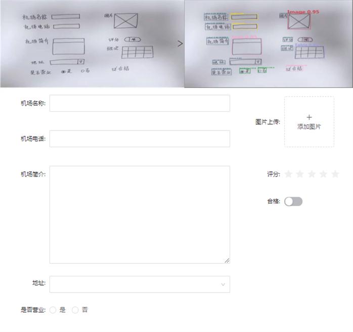 怎樣的企業(yè)級無代碼平臺(tái)真正滿足數(shù)字化轉(zhuǎn)型