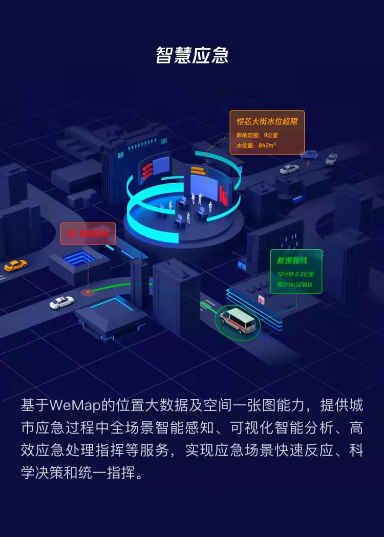 騰訊地圖產(chǎn)業(yè)版WeMap 官網(wǎng)正式上線，構(gòu)筑地圖4.0-產(chǎn)業(yè)互聯(lián)網(wǎng)時代全新數(shù)字地圖底座