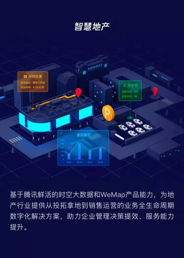 騰訊地圖產(chǎn)業(yè)版WeMap 官網(wǎng)正式上線，構(gòu)筑地圖4.0-產(chǎn)業(yè)互聯(lián)網(wǎng)時代全新數(shù)字地圖底座