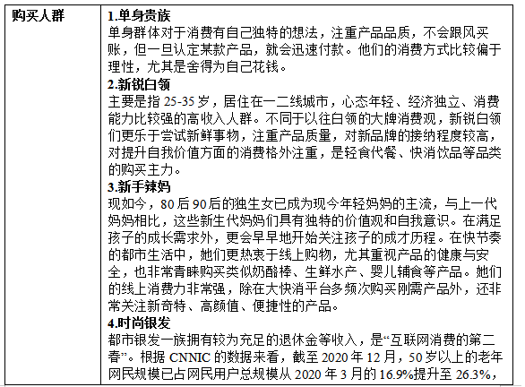 食品自播怎么做？合肥玖通的這份直播規(guī)劃和策略指南請(qǐng)收好