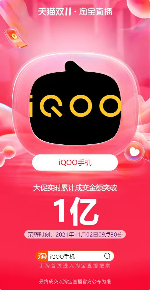 中國(guó)新銳手機(jī)品牌，如何乘上直播帶貨的東風(fēng)？