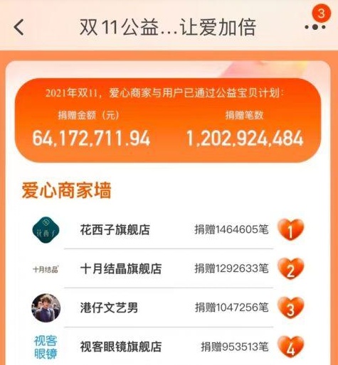 周末好！第二波京東雙十一11紅包壕氣加碼 天貓雙11紅包活動助力公益