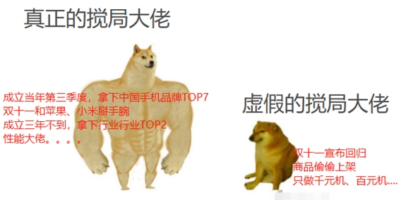 論資排輩時代結(jié)束，iQOO憑實力和蘋果小米坐上同一牌桌