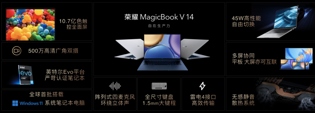 致敬時代的記錄者 榮耀MagicBook V 14助力記者帶來高效生產(chǎn)力