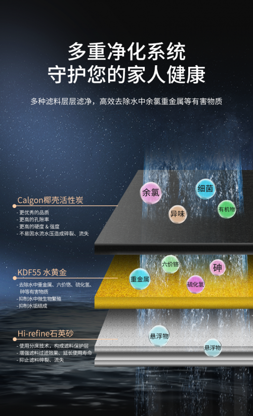 藍(lán)飄爾匠心新品中央凈水機上市，構(gòu)建全屋凈水健康之家