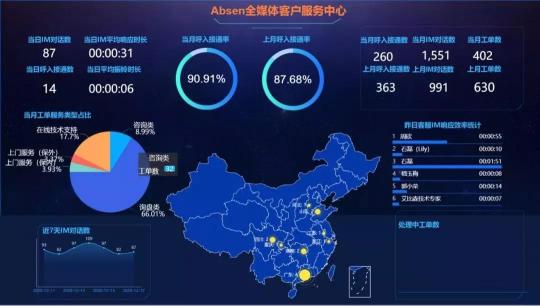 專訪艾比森董事長丁彥輝：砥礪20年，奮進(jìn)數(shù)字經(jīng)濟(jì)新征程