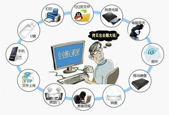 個人信息保護法生效，企業(yè)數(shù)據(jù)安全合規(guī)正當(dāng)時