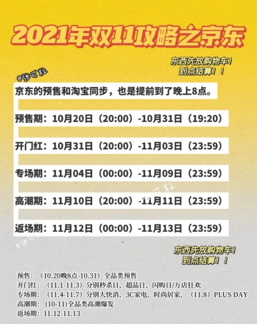 天貓雙11狂歡夜大額雙十一紅包雨來(lái)襲 2021淘寶京東終極版雙十一預(yù)售攻略