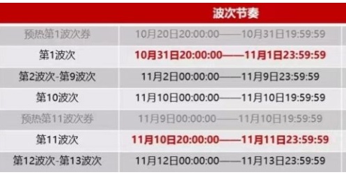 天貓雙11狂歡夜大額雙十一紅包雨來(lái)襲 2021淘寶京東終極版雙十一預(yù)售攻略