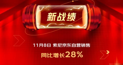 京東11.11索尼蟬聯(lián)影音行業(yè)Top1，好產(chǎn)品好服務(wù)開拓Z世代消費(fèi)市場