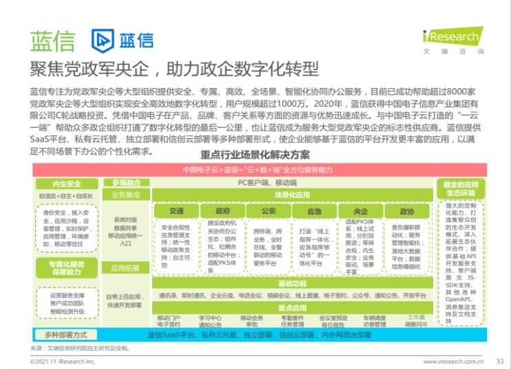 中國移動(dòng)辦公行業(yè)報(bào)告火熱出爐 藍(lán)信榮膺信創(chuàng)產(chǎn)業(yè)“超級入口”