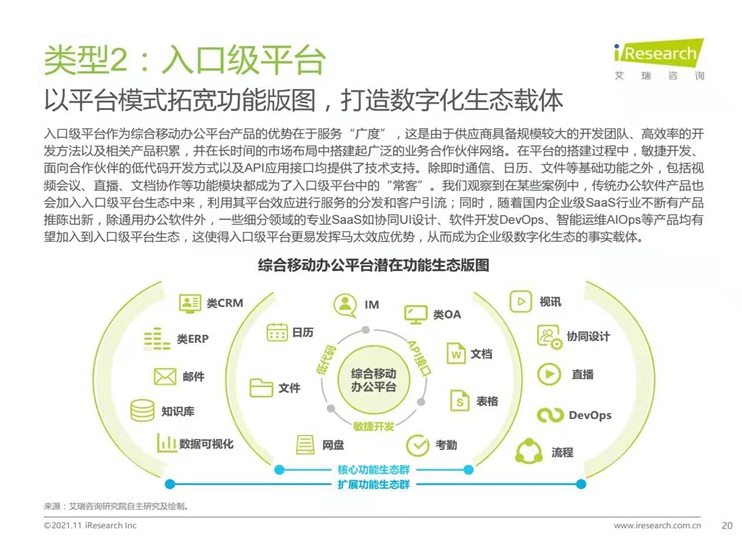 中國移動(dòng)辦公行業(yè)報(bào)告火熱出爐 藍(lán)信榮膺信創(chuàng)產(chǎn)業(yè)“超級入口”