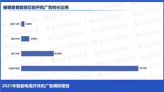 榮耀智慧屏：拒絕開關機廣告，做智能電視行業(yè)的國貨之光