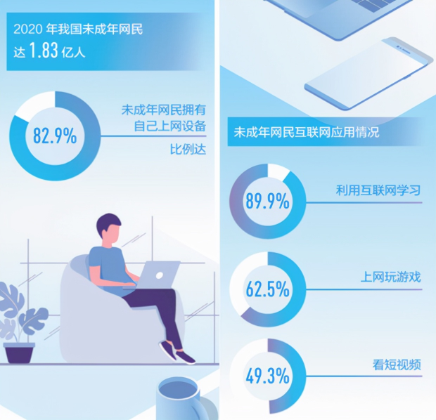 防止青少年沉迷手游？這款I(lǐng)PRO學生手機或許是優(yōu)解