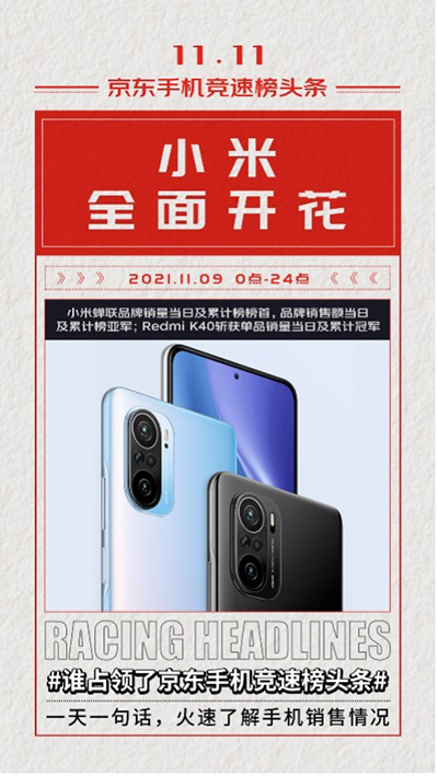 小米獨(dú)占鰲頭 斬獲京東11.11競速榜品牌銷量當(dāng)日及累計雙料冠軍