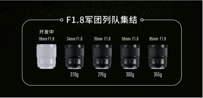 集合！松下全畫幅F1.8軍團(tuán)新鏡頭，35mm F1.8現(xiàn)已上線！