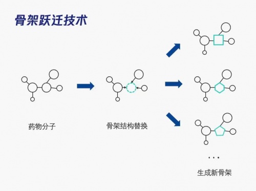騰訊2021 Q3財報：研發(fā)投入137.3億元，創(chuàng)單季新高