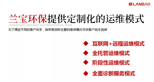 蘭寶環(huán)保亮相工程機(jī)械涂裝大會(huì)，共話VOCs廢氣治理提標(biāo)下環(huán)保運(yùn)維及設(shè)備升級(jí)新勢(shì)態(tài)