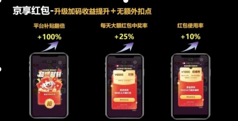 2021雙十一狂歡活動(dòng)開啟!淘寶天貓京東雙十一紅包領(lǐng)取入口，雙十一大降價(jià)