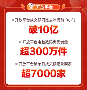 京東11.11攜手電腦數(shù)碼11大KA品牌打造“冠軍會(huì)客廳” 曝光量達(dá)3億+